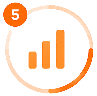 measure results