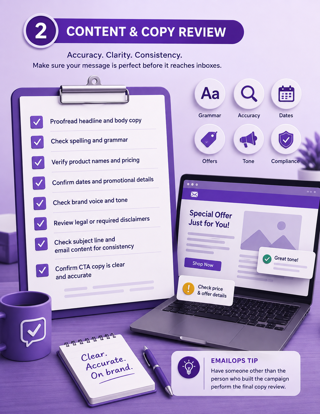 Content & Copy Review